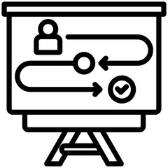 Customer journey icon for content carketing, business, website, application, printing, document, poster design, etc