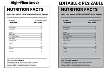 Fototapeta premium High-Fiber Snack nutrition facts, nutrition facts, nutrition facts label, nutrition facts for [food], calories in [food], food nutrition facts, nutrition facts template, daily value nutrition facts, h