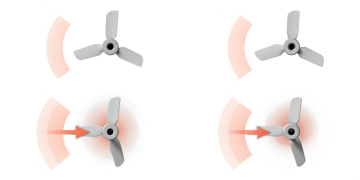 Drone propeller rotation diagram isolated on a white background
