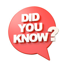 Did you know. Presentation question engagement. 3d rendering on red speech bubble.