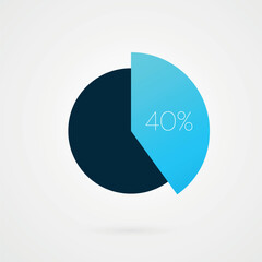 40 percent pie chart. Isolated symbol. Vector gradient element. Infographic sign. Illustration, icon for business, finance, report, web design, download, presentation