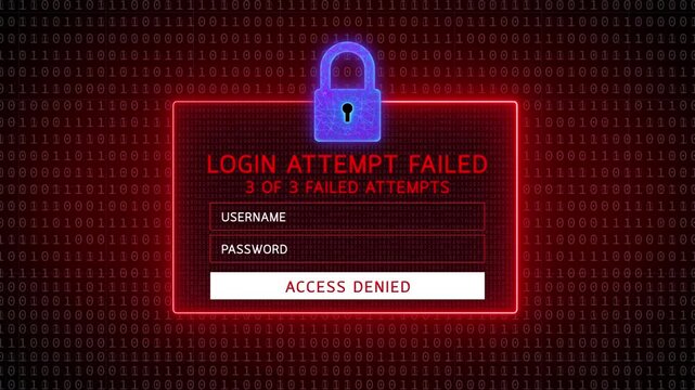 Digital login screen displays three failed password attempts with error alert, red warning icon, and access denied notification for cybersecurity and user authentication concept.