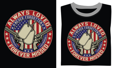 Always Loved Never Forgotten Forever Missed - Veteran T-shirt Design, Bold Typography and Vintage Military Theme for Patriotic Apparel