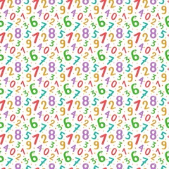 Colorful Number Pattern Backgrounds & Digital Learning Designs | Math Fun Theme