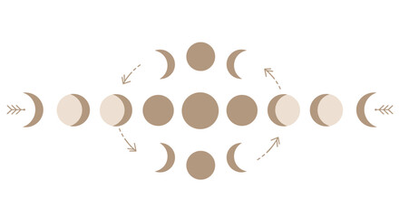 Obraz premium Phases of the moon vector illustration: minimalist style for celestial design projects