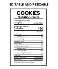  cookies Nutraition Facts ,Nutrition Facts Label supplement Facts, Nutrition label ,Modern vector web page template design with business website layout, internet navigation menu, and card symbols
