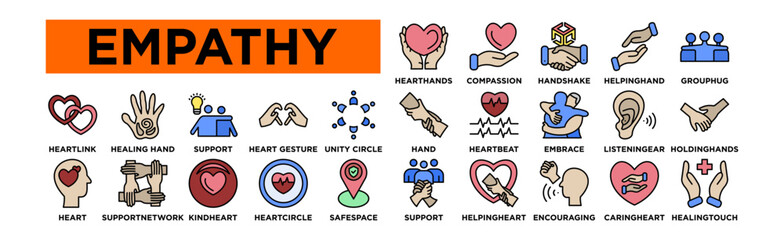 Empathy icon set. Editable Stroke Icon Collection. Heart Hand, Compassion, Handshake, Helping Han, Group Hu, Supportive Hand, Heartbeat, Embrace, Listening, Holding Hear, Heart Lin, Healing Hand,
