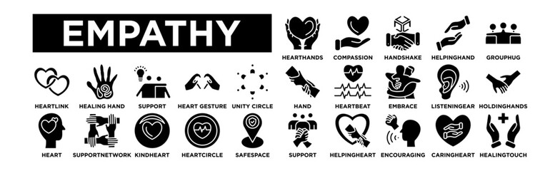 Empathy icon set. Editable Stroke Icon Collection. Heart Hand, Compassion, Handshake, Helping Han, Group Hu, Supportive Hand, Heartbeat, Embrace, Listening, Holding Hear, Heart Lin, Healing Hand,