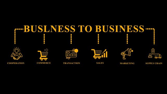 Business to business banner web icon vector illustration concept with icon of cooperation, commerce, transaction, sales, marketing, supply chain