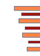 Colorful horizontal bars in gradient effect on white background  