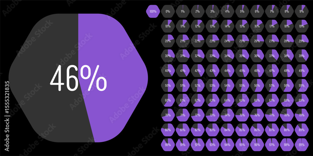 Fototapete set of hexagon percentage diagrams meters from 0 to 100 ready-to-use for web design, user interface 