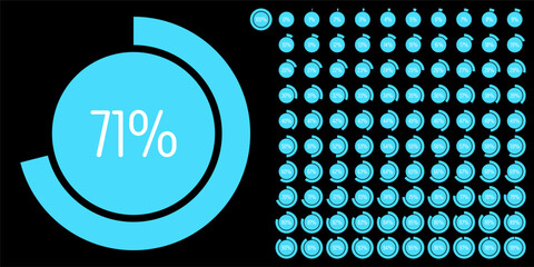 Set of circle percentage progress bar diagrams meters from 0 to 100 ready-to-use for web design, user interface UI or infographic - indicator with blue