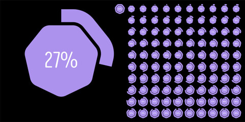 Set of heptagon percentage diagrams meters from 0 to 100 ready-to-use for web design, user interface UI or infographic - indicator with purple