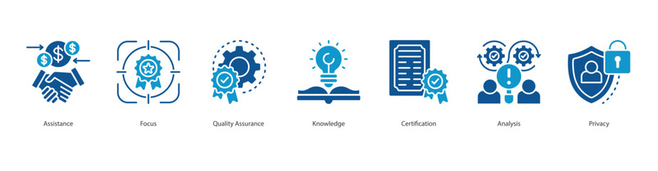 Service Excellence banner web icon set vector illustration concept with icon of Assistance, Focus, Quality Assurance, Knowledge, Certification, Analysis, Privacy