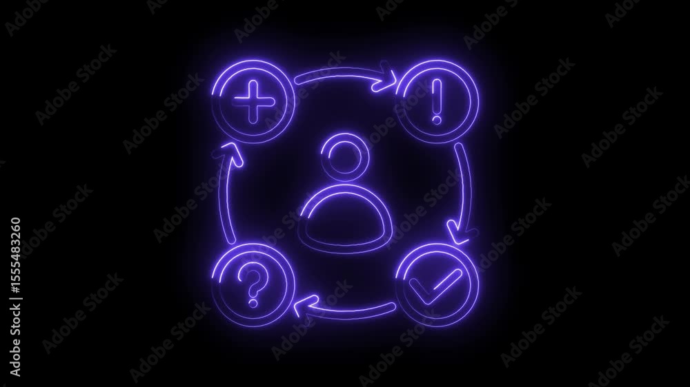 Poster neon user feedback loop animation with plus exclamation question check and person icons