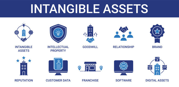 Intangible assets icon pack with intellectual property, brand and franchise icon