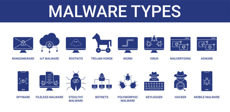 Malware Types icon pack with trojan horse, rootkits, virus and spyware icon