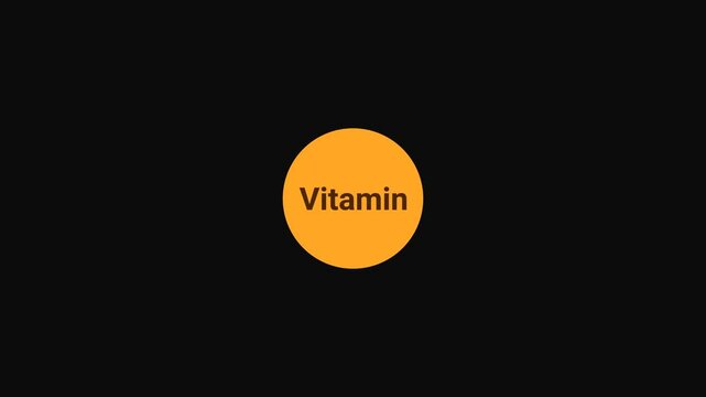Vitamin D3 in Circle Animation