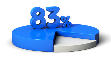 83% blue and white pie chart isolated on transparent background. 3d illustration.	