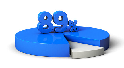 89% blue and white pie chart isolated on transparent background. 3d illustration.	