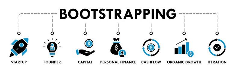 Bootstrapping banner web icon vector illustration concept with icon of startup, founder, capital, personal finance, cashflow, organic growth, and iteration