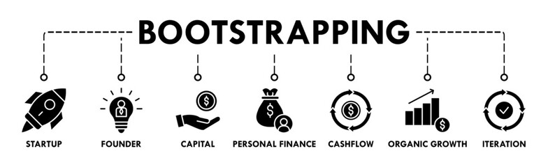 Bootstrapping banner web icon vector illustration concept with icon of startup, founder, capital, personal finance, cashflow, organic growth, and iteration
