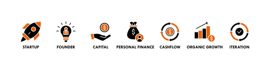 Bootstrapping banner web icon vector illustration concept with icon of startup, founder, capital, personal finance, cashflow, organic growth, and iteration