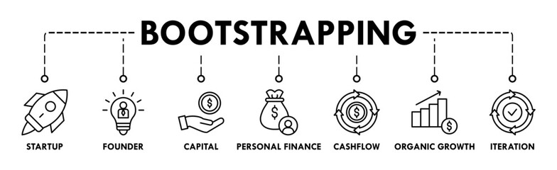 Bootstrapping banner web icon vector illustration concept with icon of startup, founder, capital, personal finance, cashflow, organic growth, and iteration