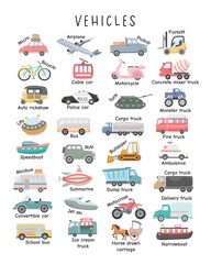 Vehicles Educational Poster for Kids – Cartoon Transport Illustration. Colorful educational poster with 32 different vehicle types in cartoon style, perfect for classrooms, playrooms, or learning