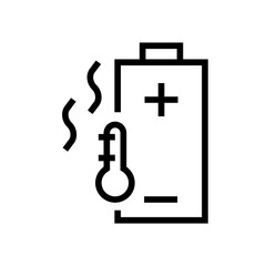 Hot temperature battery icon