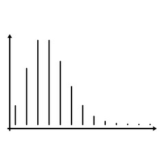 Poisson distribution