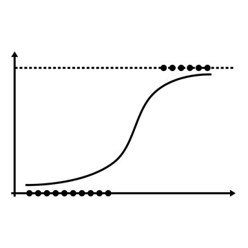 Logistic Regression vector icon