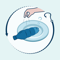 Vector illustration of hand dumping fish-shaped plastic bottle into plate surrounded by loop arrow. Symbolizing how plastic never truly disappear, returning through ocean pollution and our food chain.