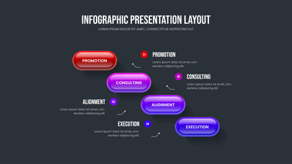 Obraz premium Business Plan 4 Step Diagram Presentation Design. Investor Review Slide Template Vector Illustration. Digital Proposal Four Option Infographic Slideshow Layout.