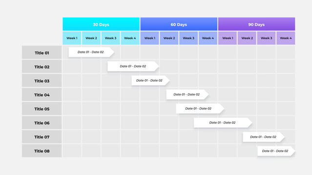 Project planning chart for visualizing deadlines and milestones over a 90-day timeline, featuring week-by-week breakdowns. Ideal for task management, productivity tracking, and goal adherence