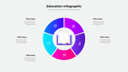 Detailed infographic design featuring a circular layout with educational icons and 5 segments. Perfect for academic presentations and data visualization. Central focus is a book depiction