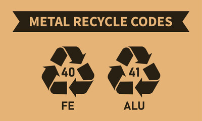 Metal recycling codes 40 41 icon set, iron and aluminium recycling symbols triangular design, alu fe industrial factory use, metal codes isolated on brown background, Vector illustration