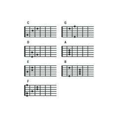 basic guitar chord template design.
