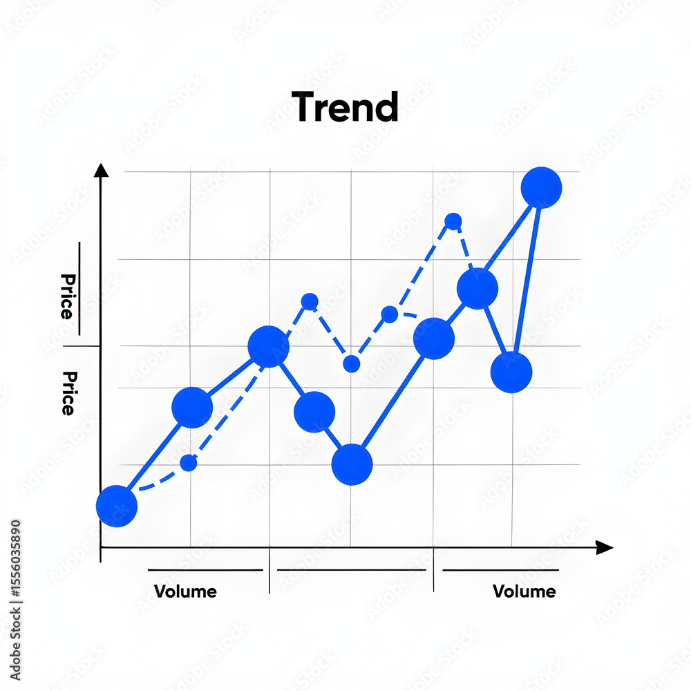 Poster blue line graph showing upward and downward price trends with volume indicators on white background