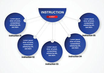 Instructional Flowchart Dscribe business data