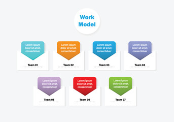 Work Model A Visual Presentation of Team Organization