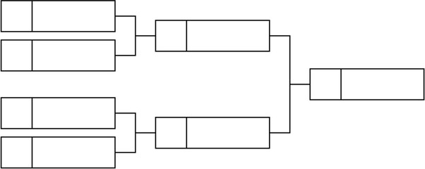 Single Side Championship Bracket – 4 Team Elimination Layout