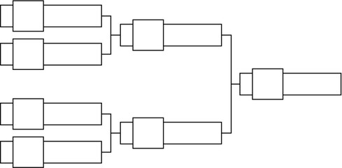 Single Side Championship Bracket – 4 Team Elimination Layout
