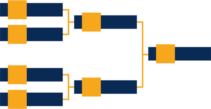 Single Side Championship Bracket – 4 Team Elimination Layout