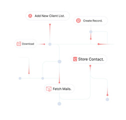 Automated Workflow Illustration for Contact Management and Client Data Processing