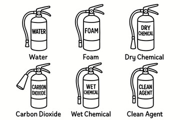 Illustrated fire extinguisher types: water, foam, dry chemical, carbon dioxide, wet chemical, clean agent