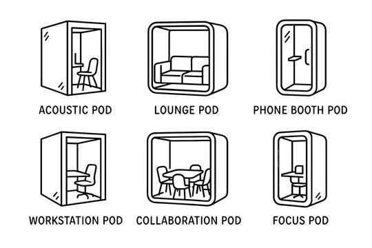 Acoustic, lounge, phone booth, workstation, collaboration, focus pod designs
