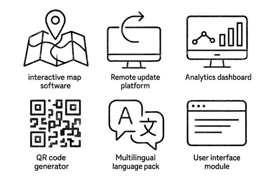 Technology icons for interactive map, remote platform, analytics, qr code, multilingual, user interface