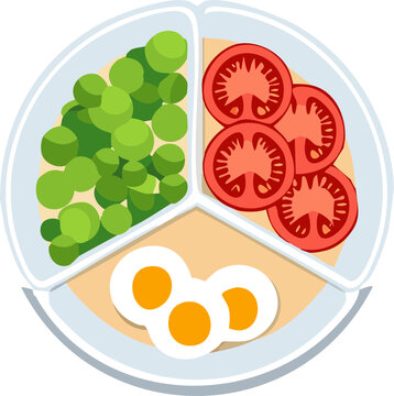 Visuel nutrition sant&eacute; : assiette &eacute;quilibr&eacute;e