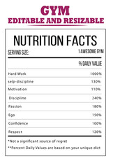 Gym Nutrition Facts Editable & Resizable Printable for Fitness Motivation